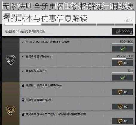 无限法则全新更名卡价格解读：洞悉更名的成本与优惠信息解读