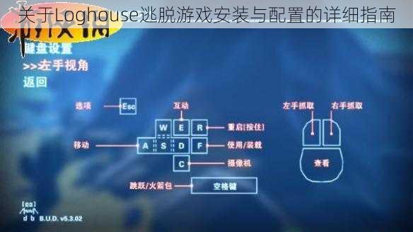 关于Loghouse逃脱游戏安装与配置的详细指南