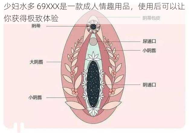 少妇水多 69XXX是一款成人情趣用品，使用后可以让你获得极致体验