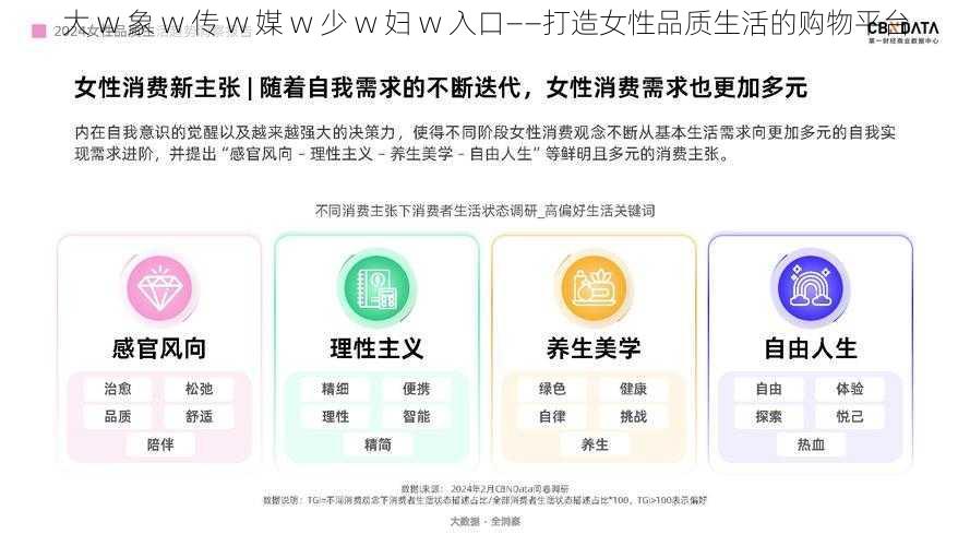 大 w 象 w 传 w 媒 w 少 w 妇 w 入口——打造女性品质生活的购物平台