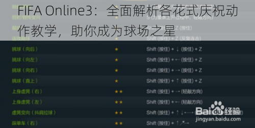FIFA Online3：全面解析各花式庆祝动作教学，助你成为球场之星