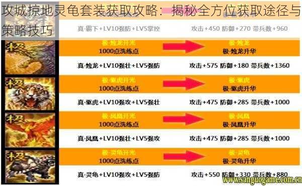 攻城掠地灵龟套装获取攻略：揭秘全方位获取途径与策略技巧