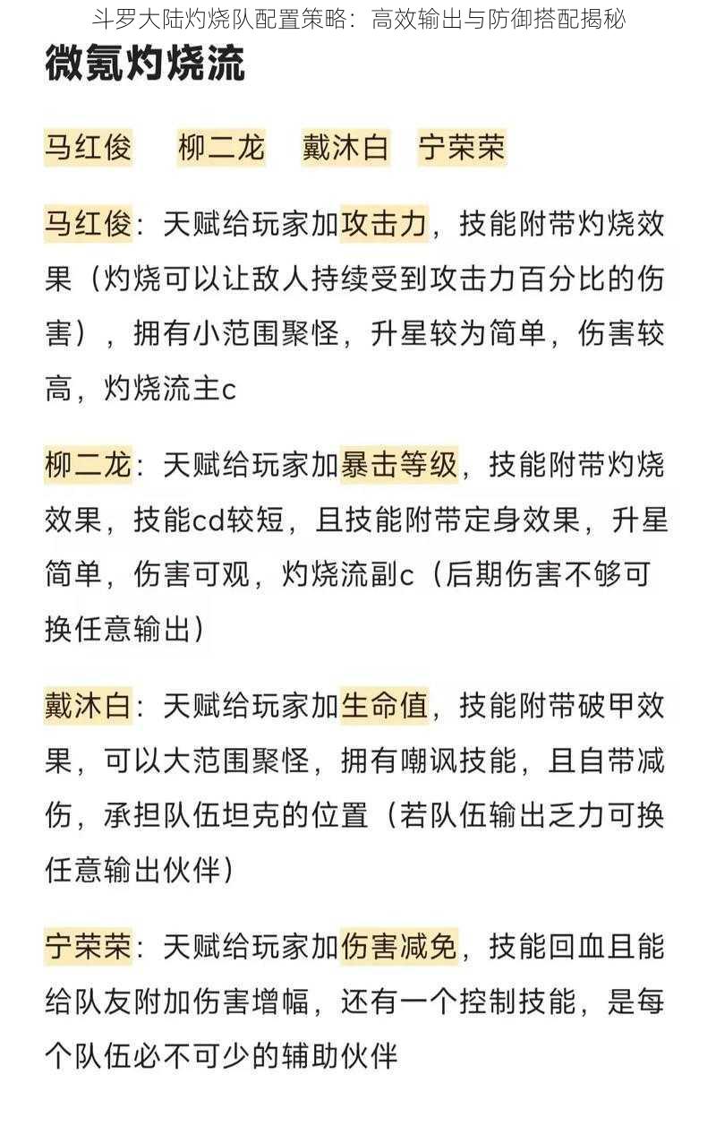 斗罗大陆灼烧队配置策略：高效输出与防御搭配揭秘