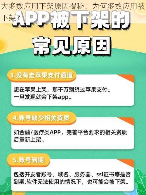 大多数应用下架原因揭秘：为何多数应用被下架？