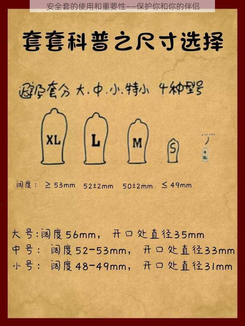 安全套的使用和重要性——保护你和你的伴侣