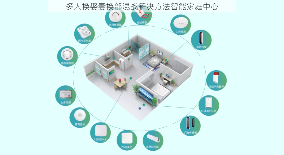 多人换娶妻换部混战解决方法智能家庭中心