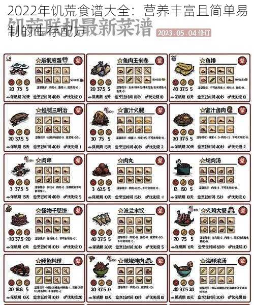 2022年饥荒食谱大全：营养丰富且简单易制的生存配方