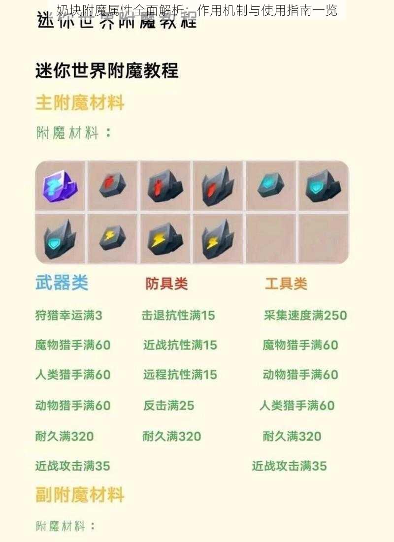 奶块附魔属性全面解析：作用机制与使用指南一览