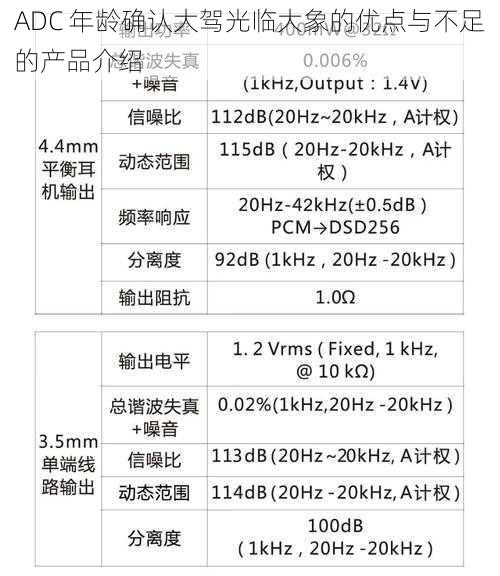 ADC 年龄确认大驾光临大象的优点与不足的产品介绍