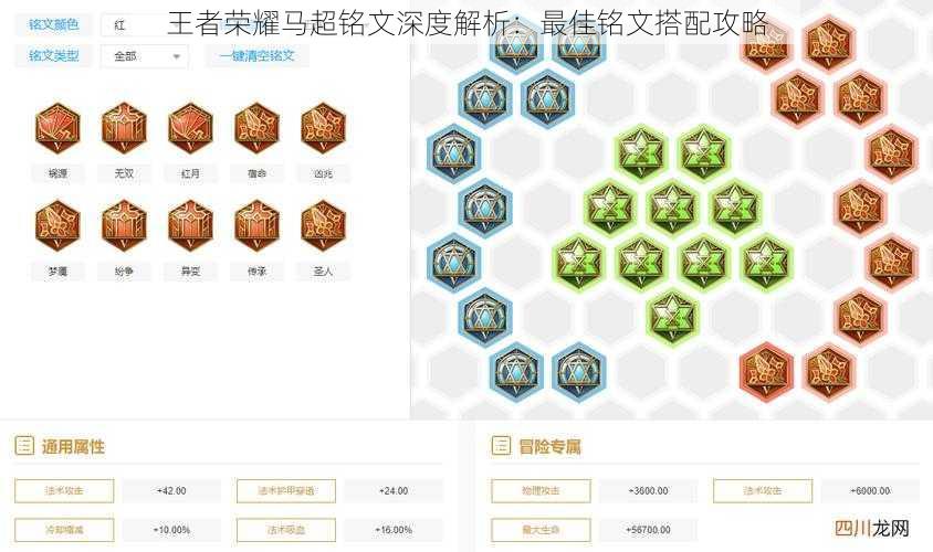 王者荣耀马超铭文深度解析：最佳铭文搭配攻略