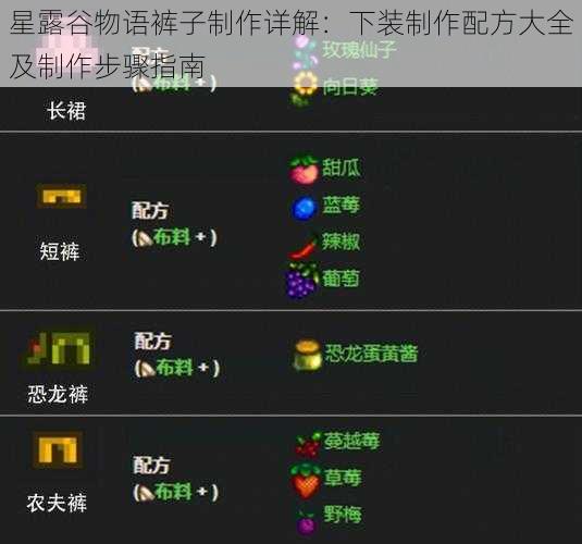 星露谷物语裤子制作详解：下装制作配方大全及制作步骤指南