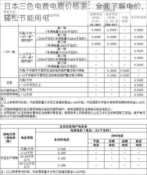 日本三色电费电费价格表：全面了解电价，轻松节能用电