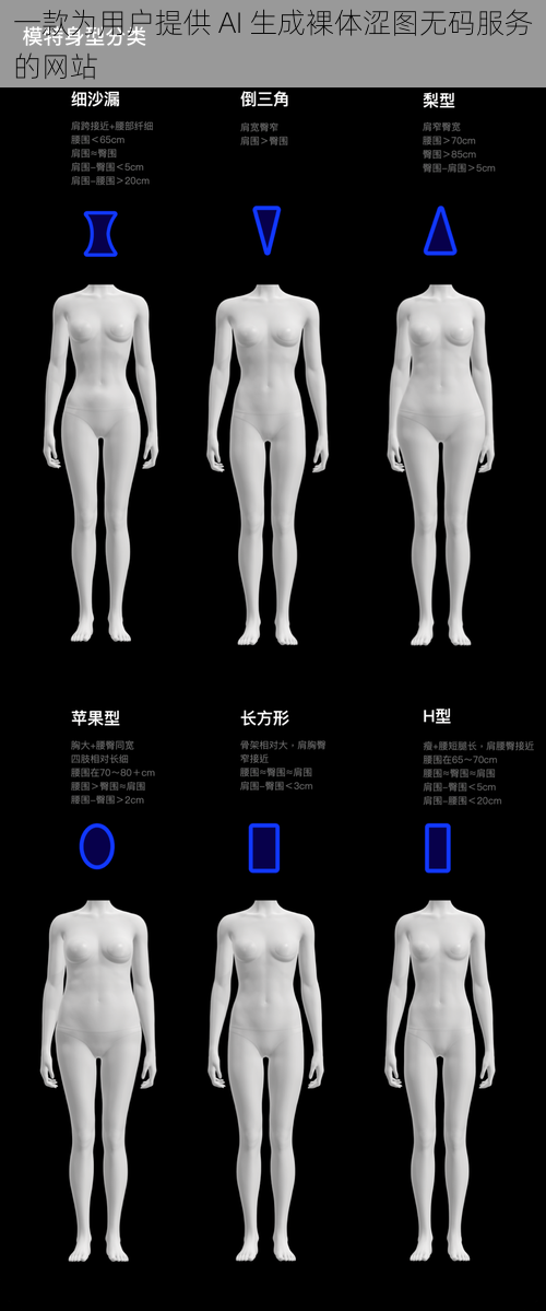 一款为用户提供 AI 生成裸体涩图无码服务的网站