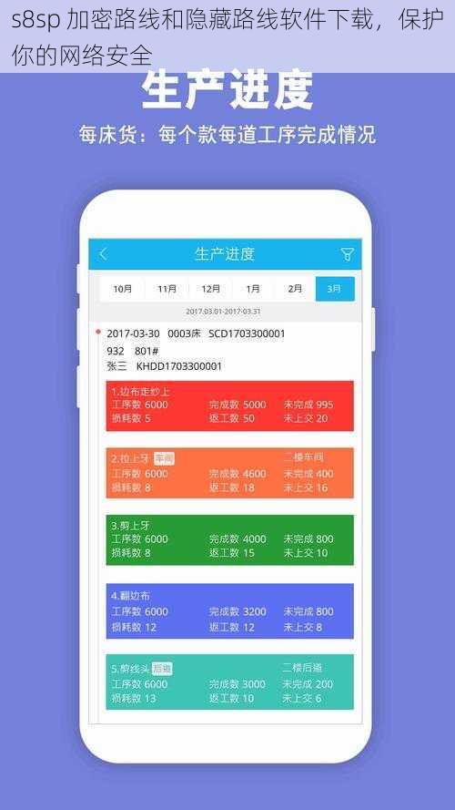 s8sp 加密路线和隐藏路线软件下载，保护你的网络安全