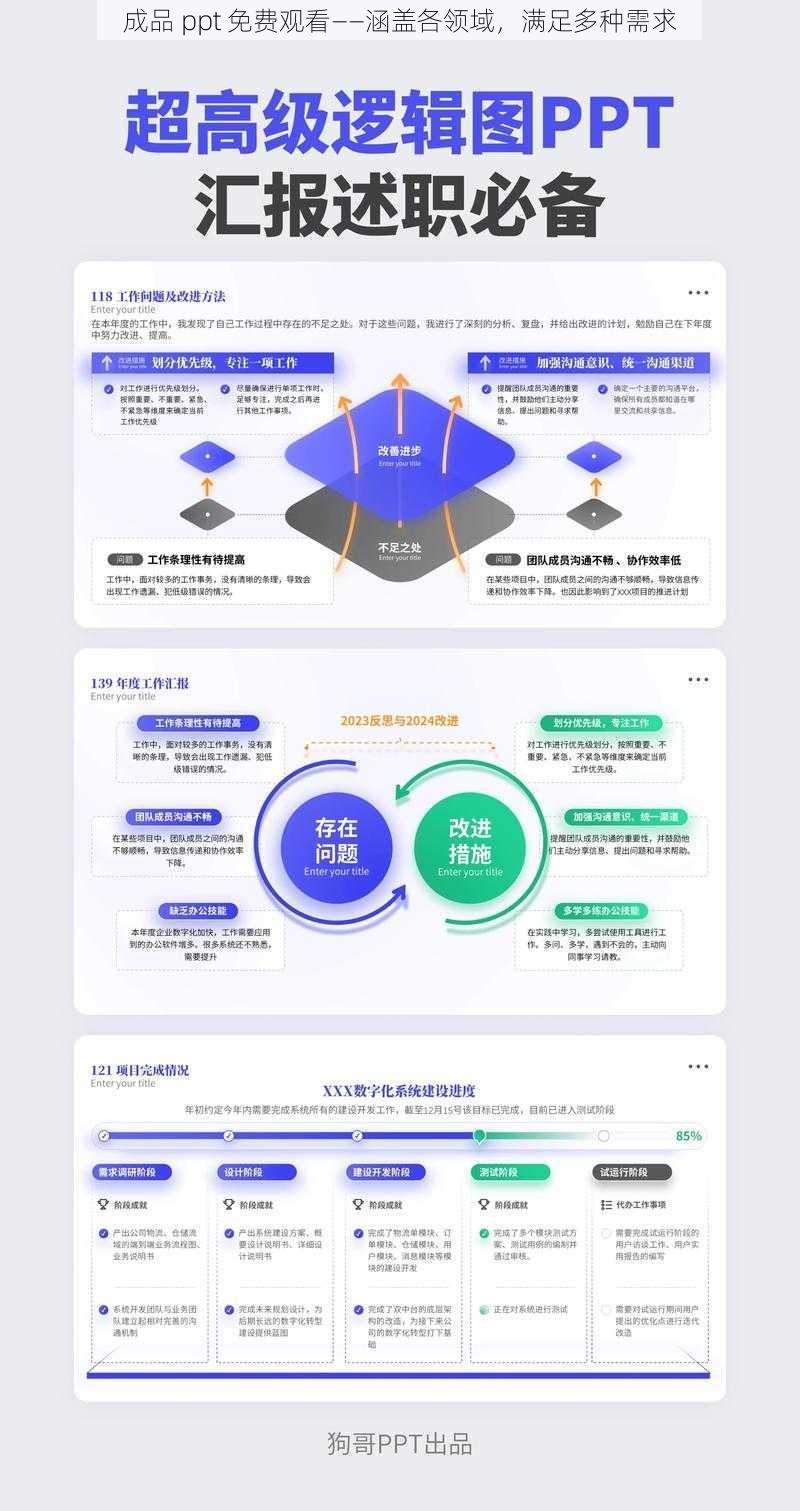 成品 ppt 免费观看——涵盖各领域，满足多种需求