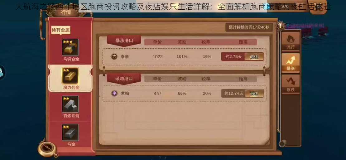 大航海之路西非地区跑商投资攻略及夜店娱乐生活详解：全面解析跑商策略与夜生活体验