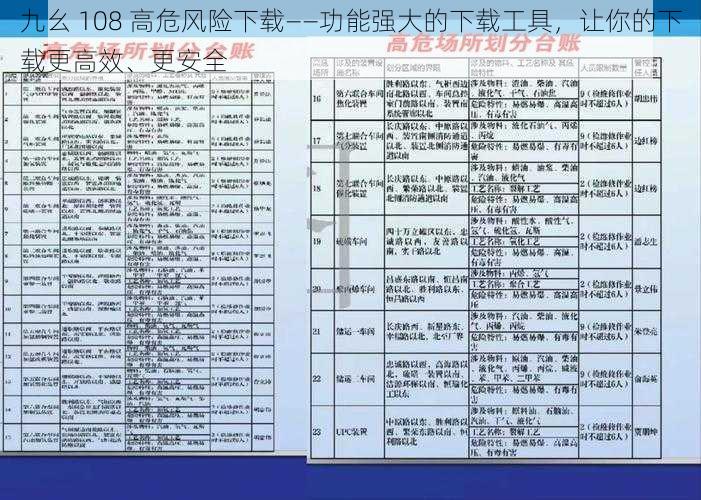 九幺 108 高危风险下载——功能强大的下载工具，让你的下载更高效、更安全