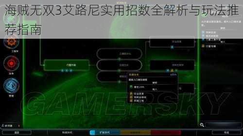 海贼无双3艾路尼实用招数全解析与玩法推荐指南