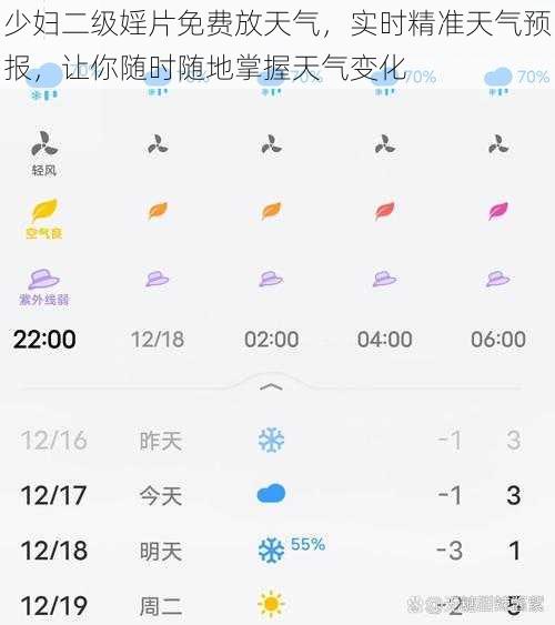 少妇二级婬片免费放天气，实时精准天气预报，让你随时随地掌握天气变化