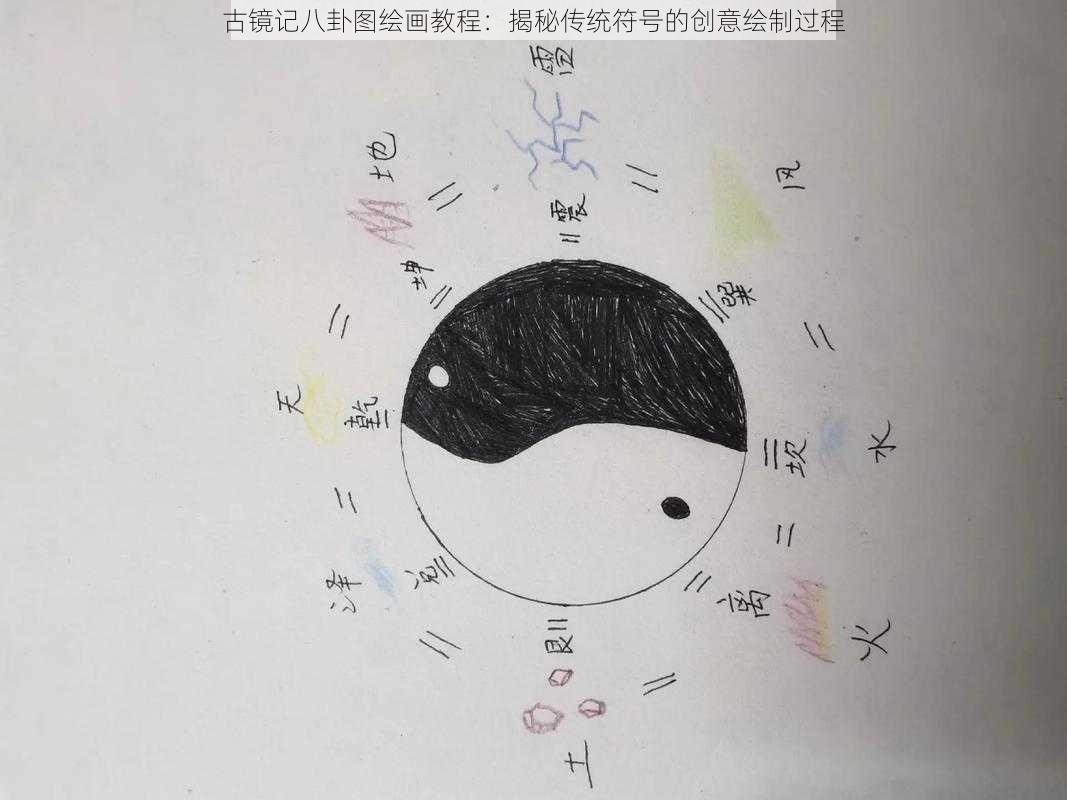 古镜记八卦图绘画教程：揭秘传统符号的创意绘制过程