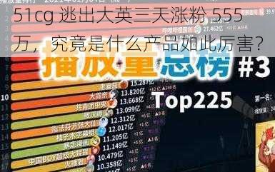 51cg 逃出大英三天涨粉 555 万，究竟是什么产品如此厉害？