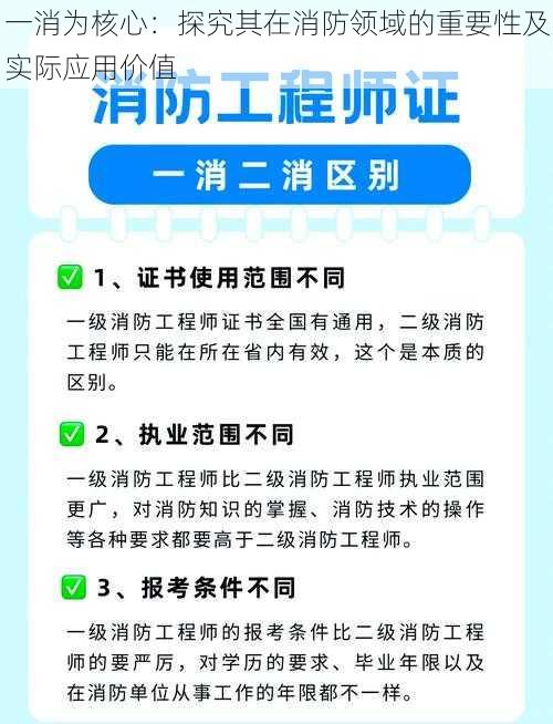 一消为核心：探究其在消防领域的重要性及实际应用价值