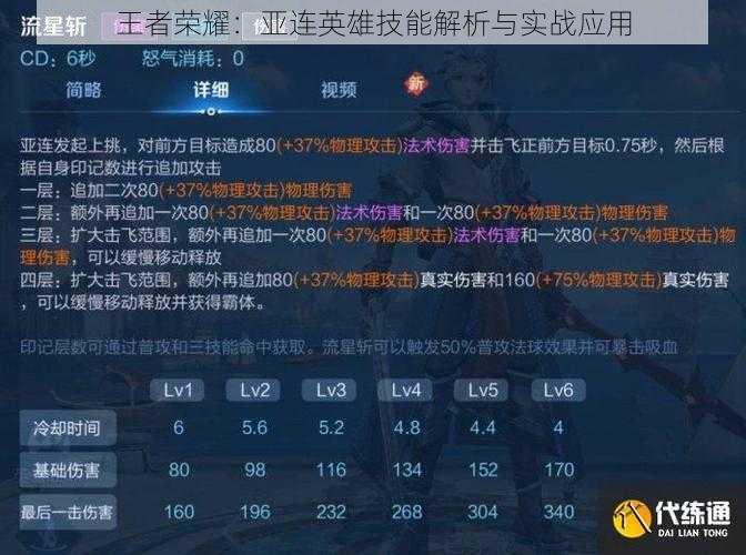 王者荣耀：亚连英雄技能解析与实战应用