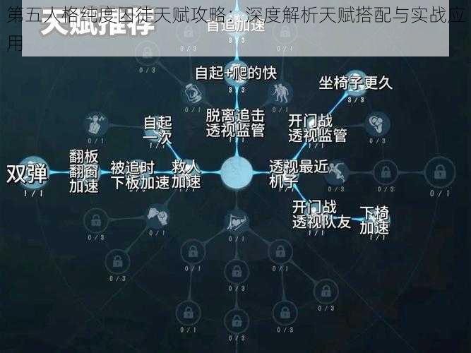 第五人格纯度囚徒天赋攻略：深度解析天赋搭配与实战应用