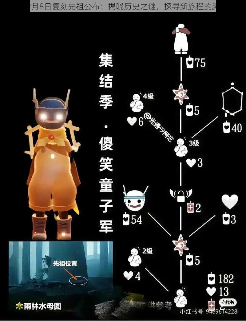 光遇2月8日复刻先祖公布：揭晓历史之谜，探寻新旅程的脚步声