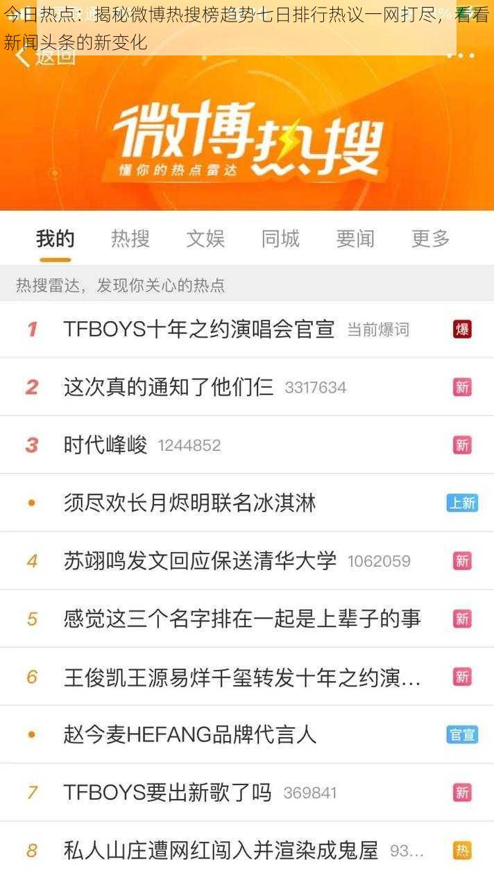 今日热点：揭秘微博热搜榜趋势七日排行热议一网打尽，看看新闻头条的新变化
