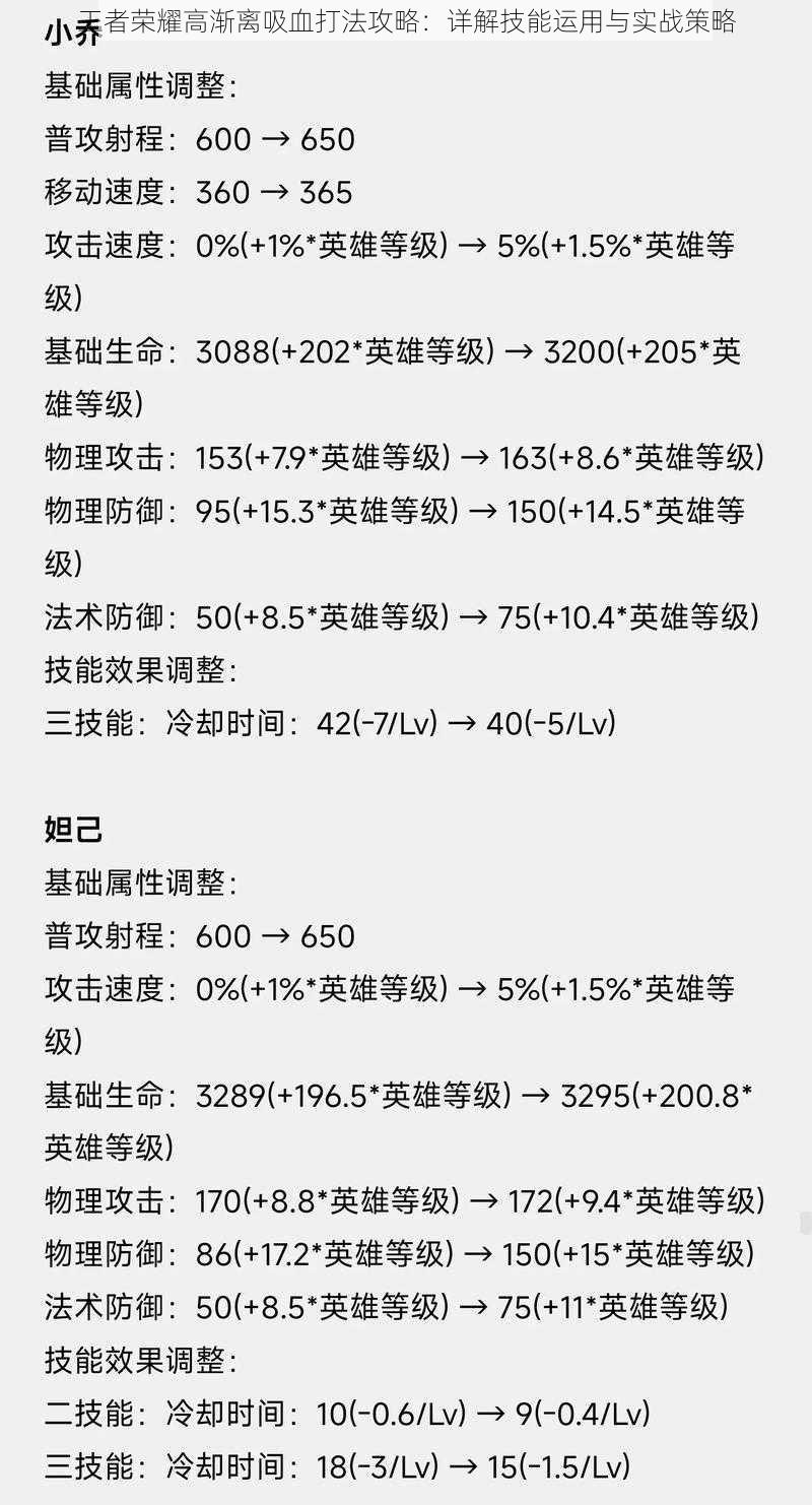 王者荣耀高渐离吸血打法攻略：详解技能运用与实战策略