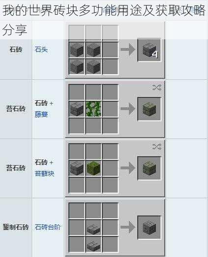 我的世界砖块多功能用途及获取攻略分享