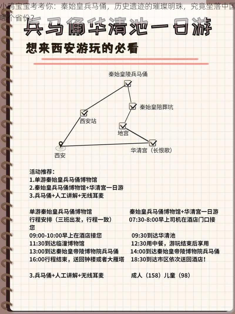 小鸡宝宝考考你：秦始皇兵马俑，历史遗迹的璀璨明珠，究竟坐落中国哪个省份？