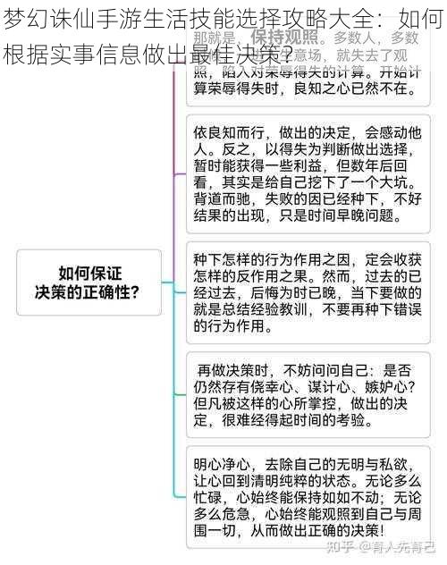 梦幻诛仙手游生活技能选择攻略大全：如何根据实事信息做出最佳决策？