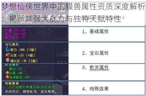 梦想仙侠世界中的貘兽属性资质深度解析：揭示其强大战力与独特天赋特性