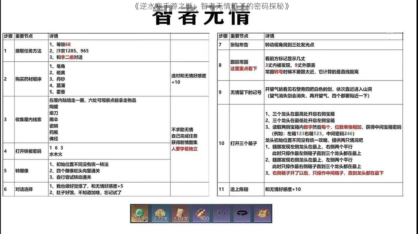 《逆水寒手游之谜：智者无情箱子的密码探秘》