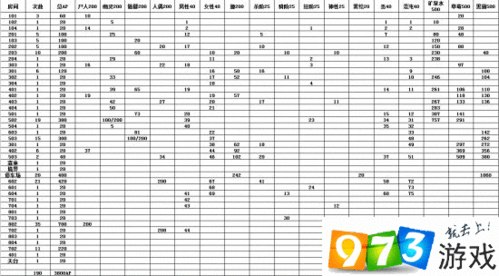 命运冠位指定FGO空之境界全面攻略：高效自然回体刷图指南