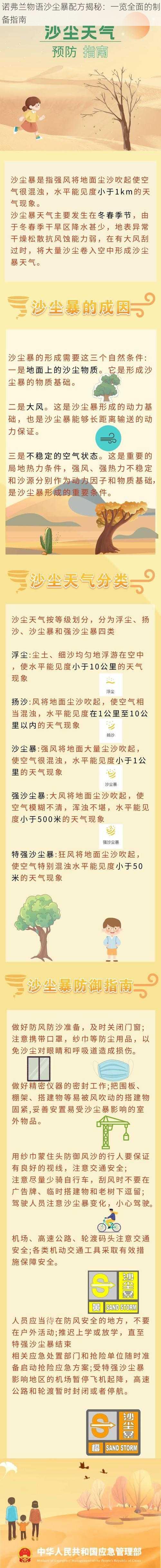 诺弗兰物语沙尘暴配方揭秘：一览全面的制备指南