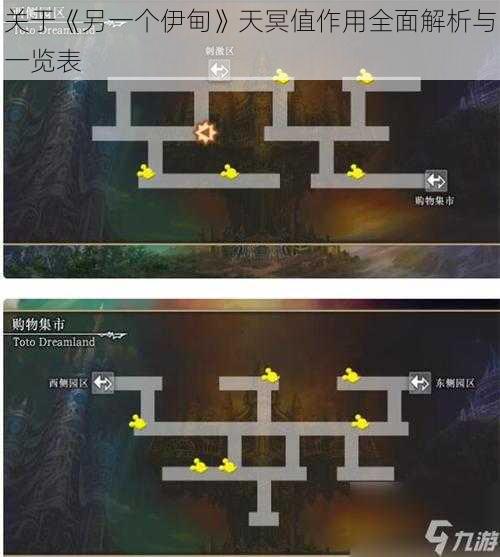 关于《另一个伊甸》天冥值作用全面解析与一览表