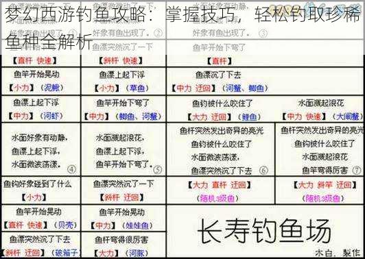 梦幻西游钓鱼攻略：掌握技巧，轻松钓取珍稀鱼种全解析