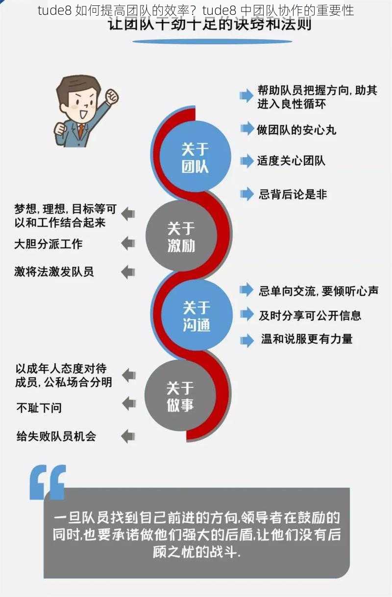 tude8 如何提高团队的效率？tude8 中团队协作的重要性