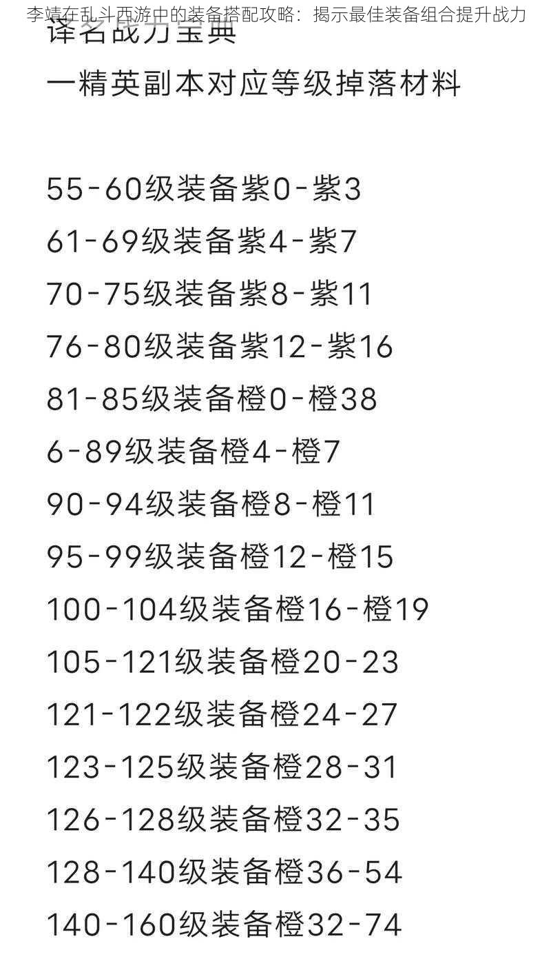 李靖在乱斗西游中的装备搭配攻略：揭示最佳装备组合提升战力