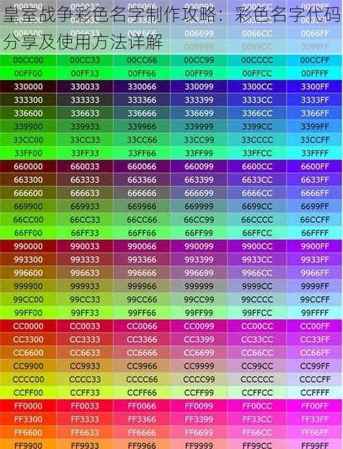 皇室战争彩色名字制作攻略：彩色名字代码分享及使用方法详解