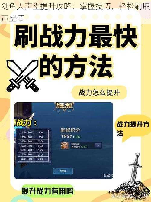 剑鱼人声望提升攻略：掌握技巧，轻松刷取声望值