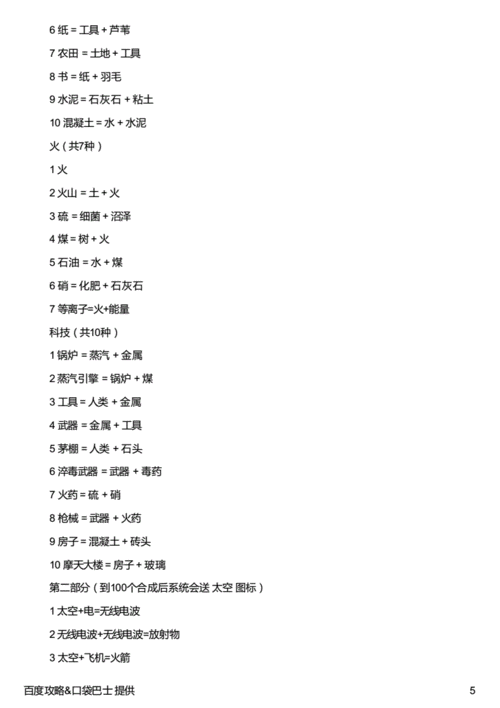 街头篮球手游涂鸦系统深度解析：涂鸦合成方法与攻略指南