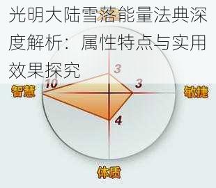 光明大陆雪落能量法典深度解析：属性特点与实用效果探究