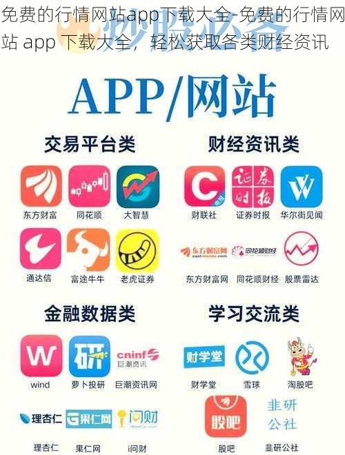 免费的行情网站app下载大全-免费的行情网站 app 下载大全，轻松获取各类财经资讯