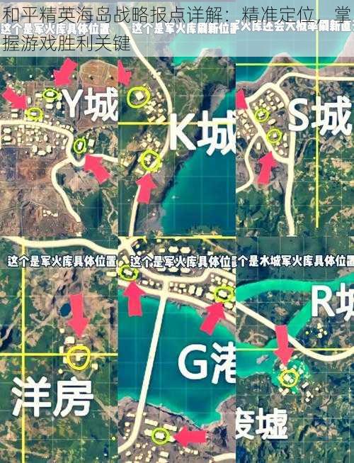 和平精英海岛战略报点详解：精准定位，掌握游戏胜利关键