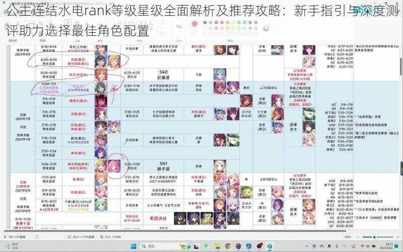 公主连结水电rank等级星级全面解析及推荐攻略：新手指引与深度测评助力选择最佳角色配置