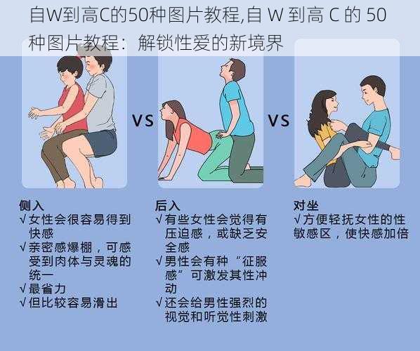 自W到高C的50种图片教程,自 W 到高 C 的 50 种图片教程：解锁性爱的新境界